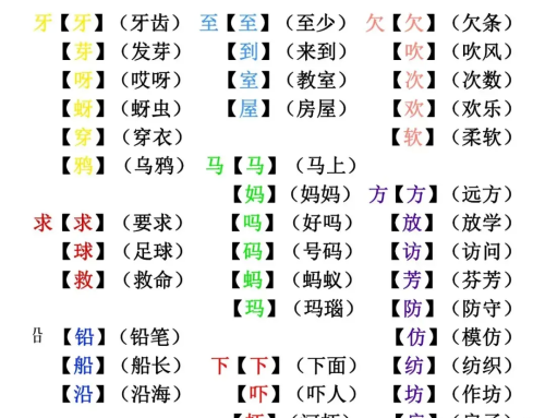 形近字加偏旁组成新字(形近字加偏旁组词)