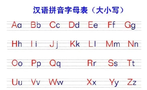 一年级26个汉语拼音字母表怎么读(一年级26个汉语拼音字母怎么写)