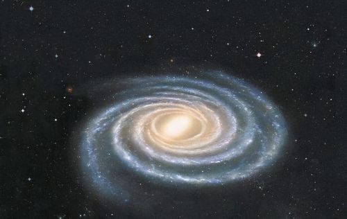 银河系缩小到地球(银河系在扩大还是缩小)