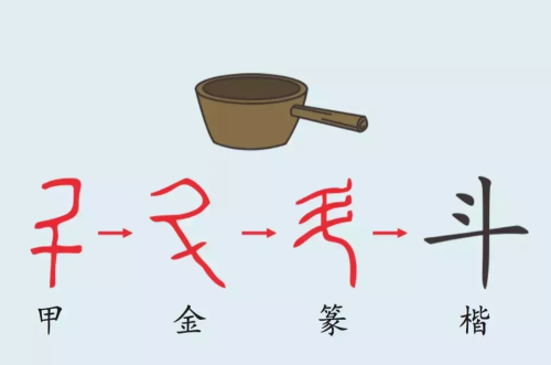 巨这个字读什么(巨大的巨是什么字)