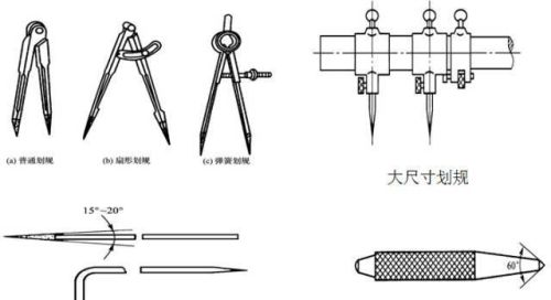 常见的划线工具包括哪些,分别作用是什么?(常用的划线工具有哪些种类?)