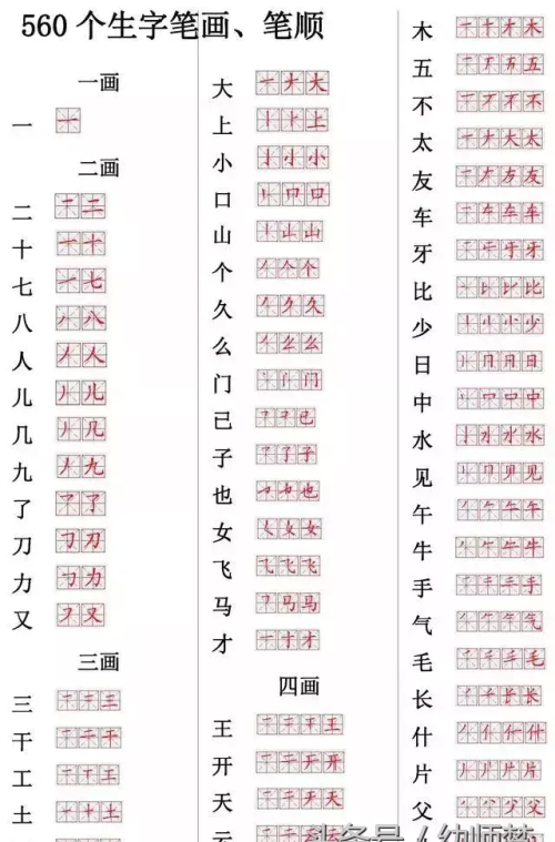 小学生560个汉字笔画笔顺表(小学560个汉字的笔画顺序)