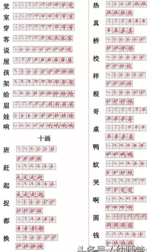 小学生560个汉字笔画笔顺表(小学560个汉字的笔画顺序)