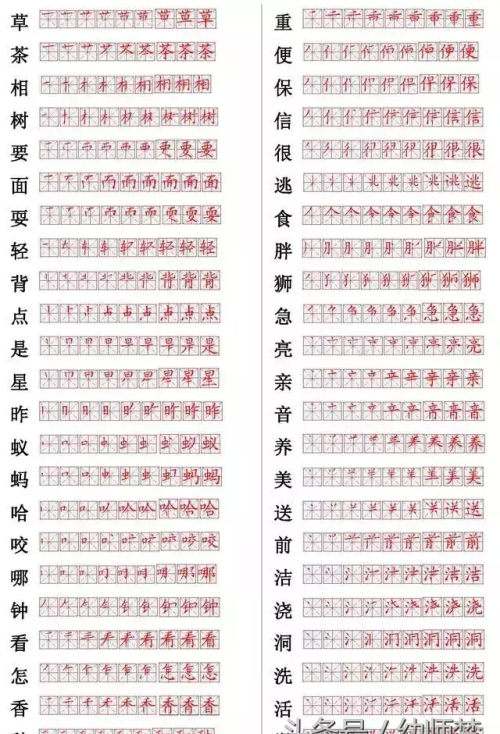 小学生560个汉字笔画笔顺表(小学560个汉字的笔画顺序)