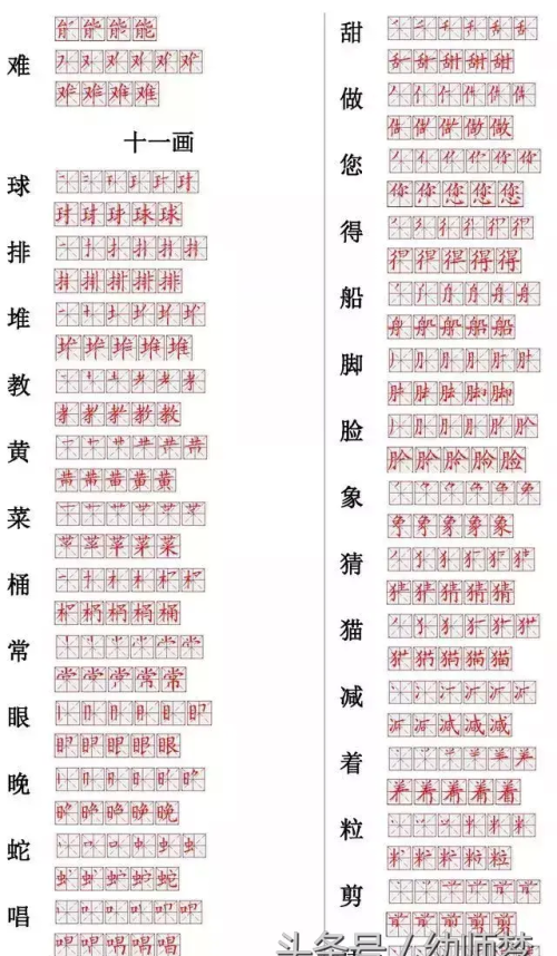 小学生560个汉字笔画笔顺表(小学560个汉字的笔画顺序)