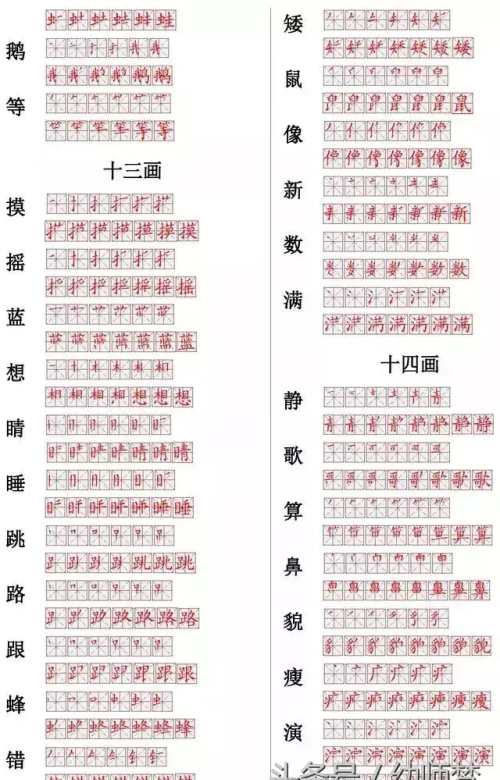 小学生560个汉字笔画笔顺表(小学560个汉字的笔画顺序)