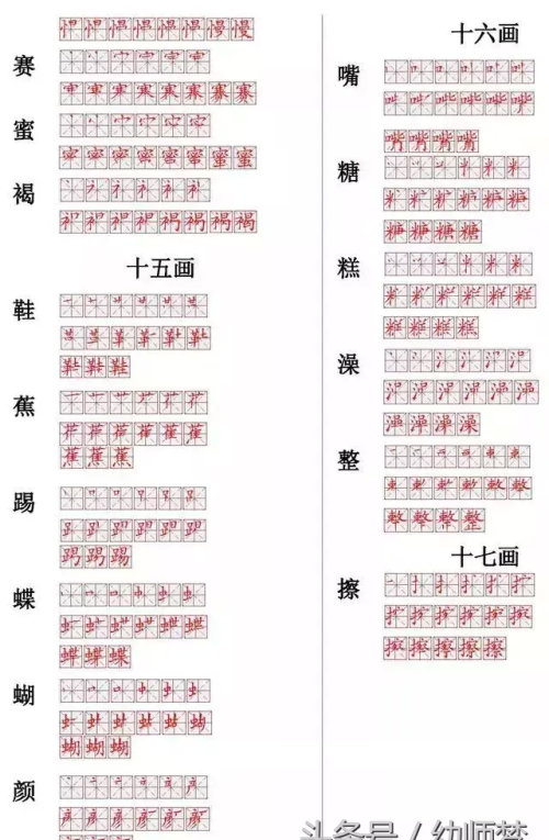 小学生560个汉字笔画笔顺表(小学560个汉字的笔画顺序)