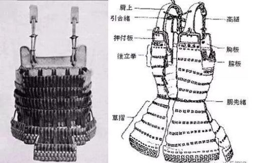 日本盔甲来源出处(日本 盔甲)