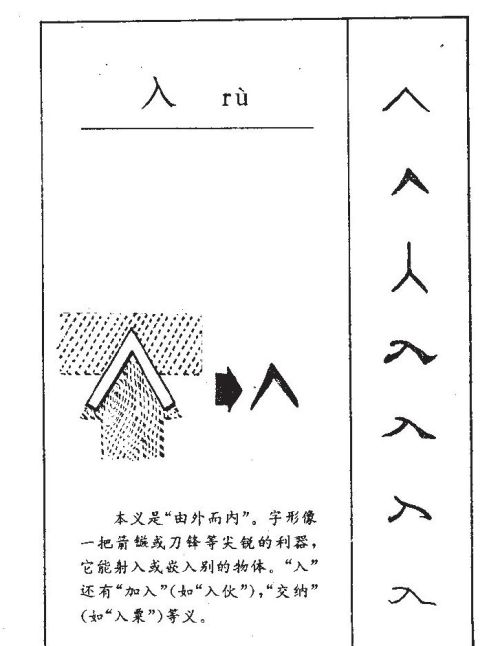 千字文 入奉母仪(入奉母仪的上一句是什么)