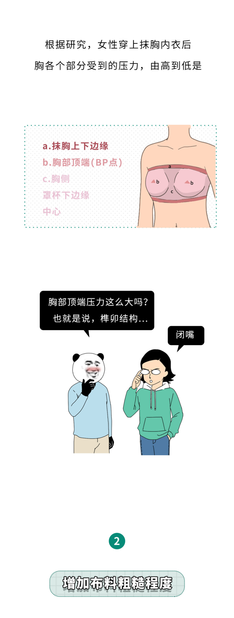 女人抹胸装为什么不会掉猜谜语(女的穿抹胸)