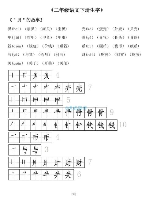 二年级下册生字笔顺打印版(二年级语文下册生字拼音组词笔顺怎么写)