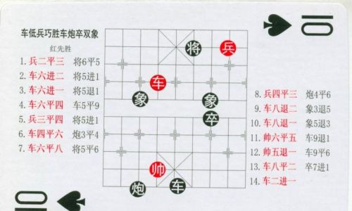 残局象棋大全(中国象棋残局规则)