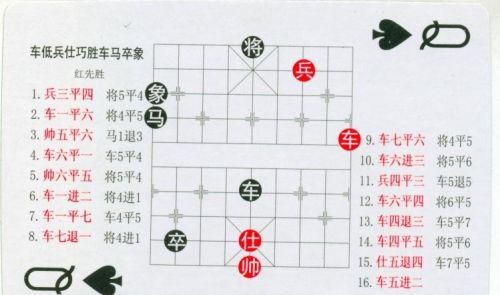 残局象棋大全(中国象棋残局规则)