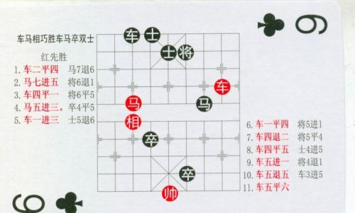 残局象棋大全(中国象棋残局规则)