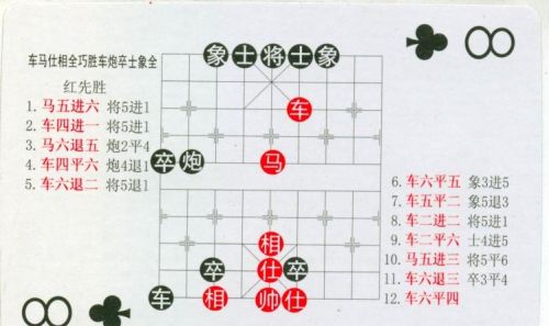 残局象棋大全(中国象棋残局规则)