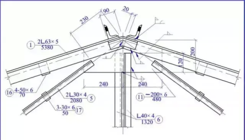 钢结构图怎么看懂(如何学会看钢结构图)