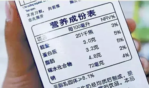 怎样读懂营养成分表的表格(如何读懂营养成分表)