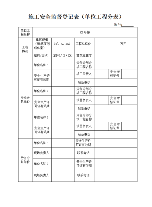 安全施工承诺书怎么写(施工安全承诺书范文格式)