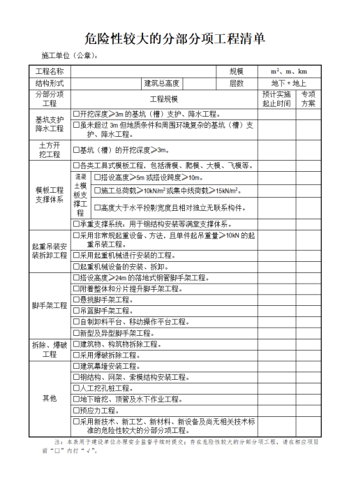 安全施工承诺书怎么写(施工安全承诺书范文格式)