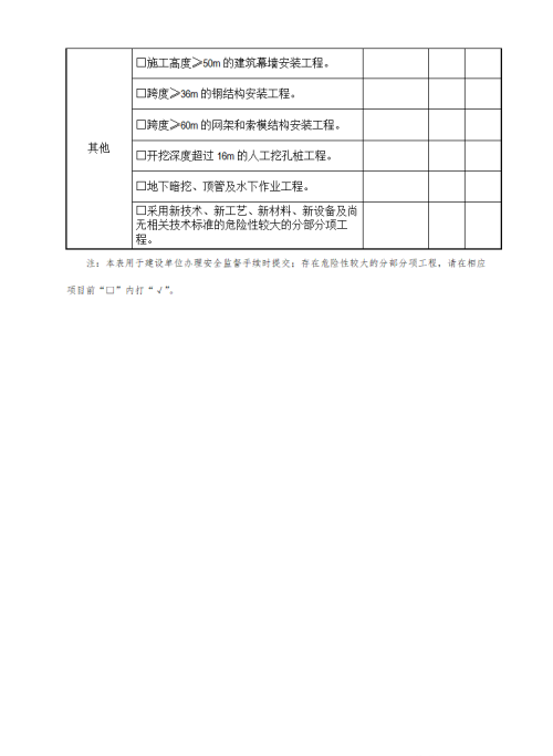 安全施工承诺书怎么写(施工安全承诺书范文格式)