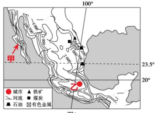 六大板块形成的山脉(六大板块地理知识点)