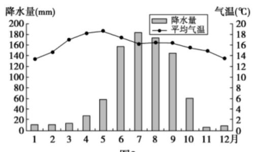 六大板块形成的山脉(六大板块地理知识点)