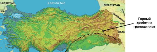 土耳其板块位置(土耳其位于板块什么边界)