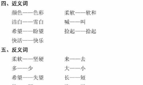 一年级语文上册第七单元内容(一年级上册语文第七单元知识点汇总)