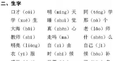 一年级语文上册第七单元内容(一年级上册语文第七单元知识点汇总)