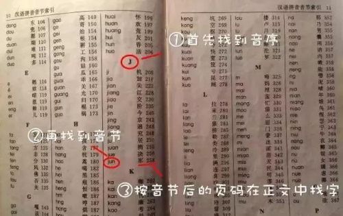 小学低年级查字典技巧口诀(查字典口诀 小学生)