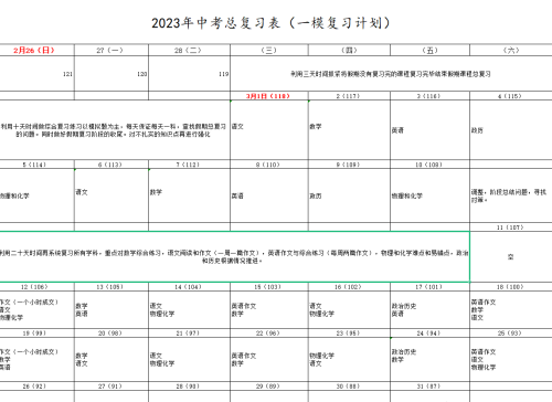 中考一模前十天怎么做(中考一模考几天)