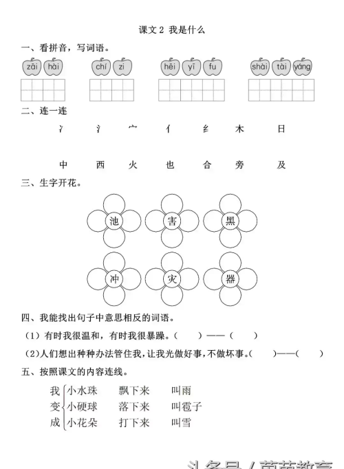 小学二年级语文上册我是什么(二年级上语文 我是什么)