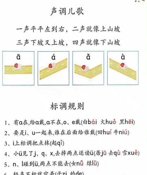 最全的拼音(快速了解拼音)