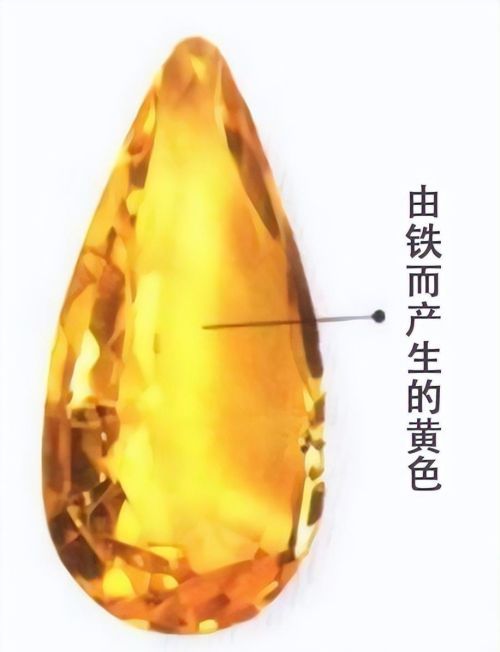 黄水晶形成结构有哪些(黄水晶的形成)
