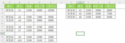 连续复制多个不连续内容的快捷键(如何连续复制粘贴不连续的文本)