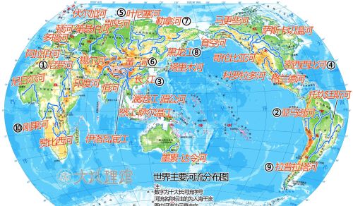 世界十大长河在哪个大洲(世界十大长河最新排名)