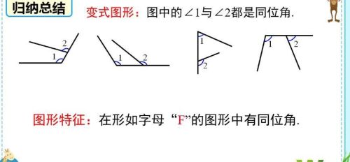 初中几何平行线模型大全(初中数学 平行线)