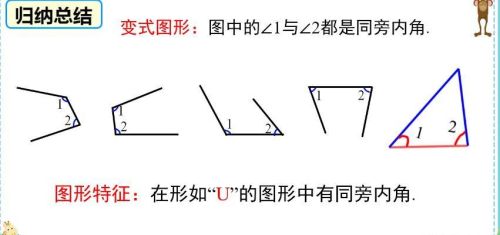 初中几何平行线模型大全(初中数学 平行线)