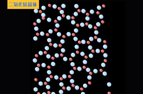 二氧化硅微球的用途(二氧化硅微球图片)