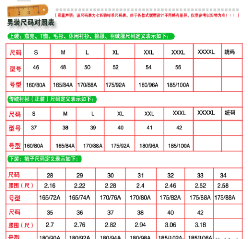 衣服尺码参考表(衣服尺码表参照数据)