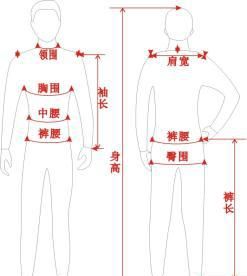 衣服尺码参考表(衣服尺码表参照数据)