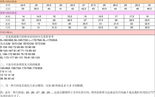 衣服尺码参考表(衣服尺码表参照数据)