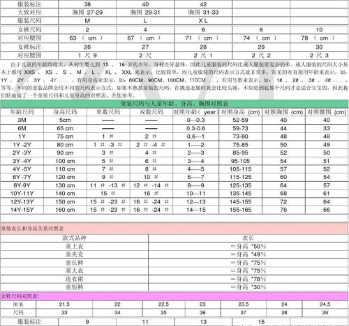 衣服尺码参考表(衣服尺码表参照数据)