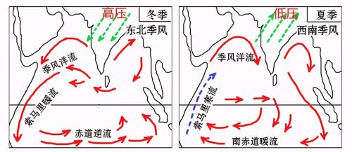 渔场形成的原因及分布规律(渔场分布在寒流交汇处的主要原因)