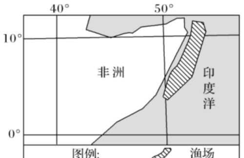 渔场形成的原因及分布规律(渔场分布在寒流交汇处的主要原因)