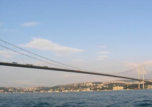 大桥吊索是什么钢材(1到50米钢索吊桥属于中桥)