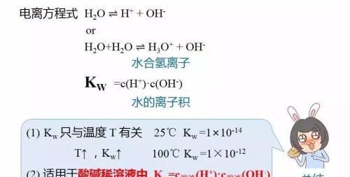 水的电离及ph的计算(高三化学水的电离和溶液ph)