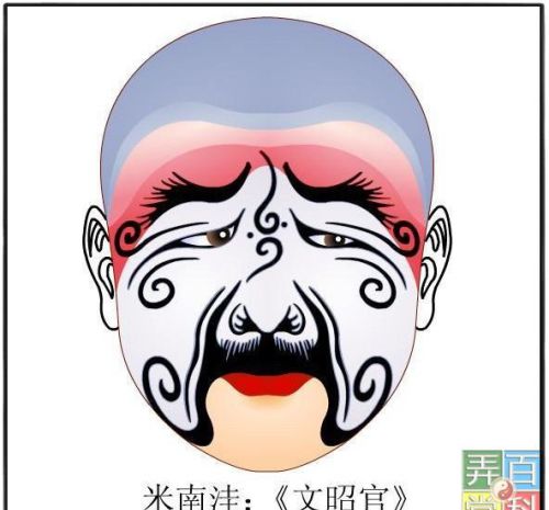 「墙裂推荐收藏」实在是太精致了「京剧经典人物脸谱欣赏」