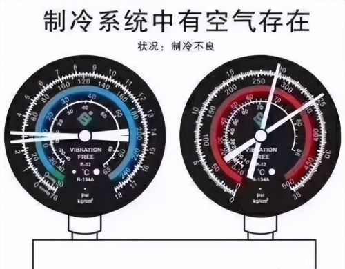 高手是怎样炼成的？通过压力表判断制冷系统故障，你会吗？