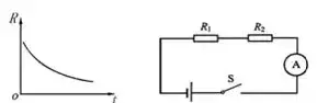 电压电阻讲解(电压电阻知识梳理)